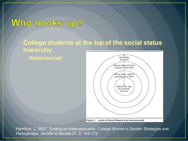 Hookup From A Different Social Class Hookup From A Different Social Class